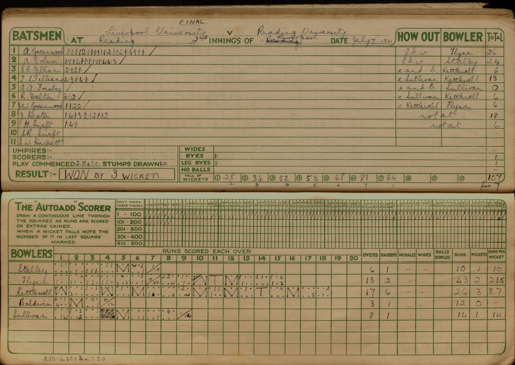 Cricket score book, 1931 (D305/1); page showing Liverpool’s second innings. Liverpool’s batsmen had scored 214 runs in their first innings, setting themselves up nicely for the win. Brack remembered the team making 'heavy weather of it' in their second innings.