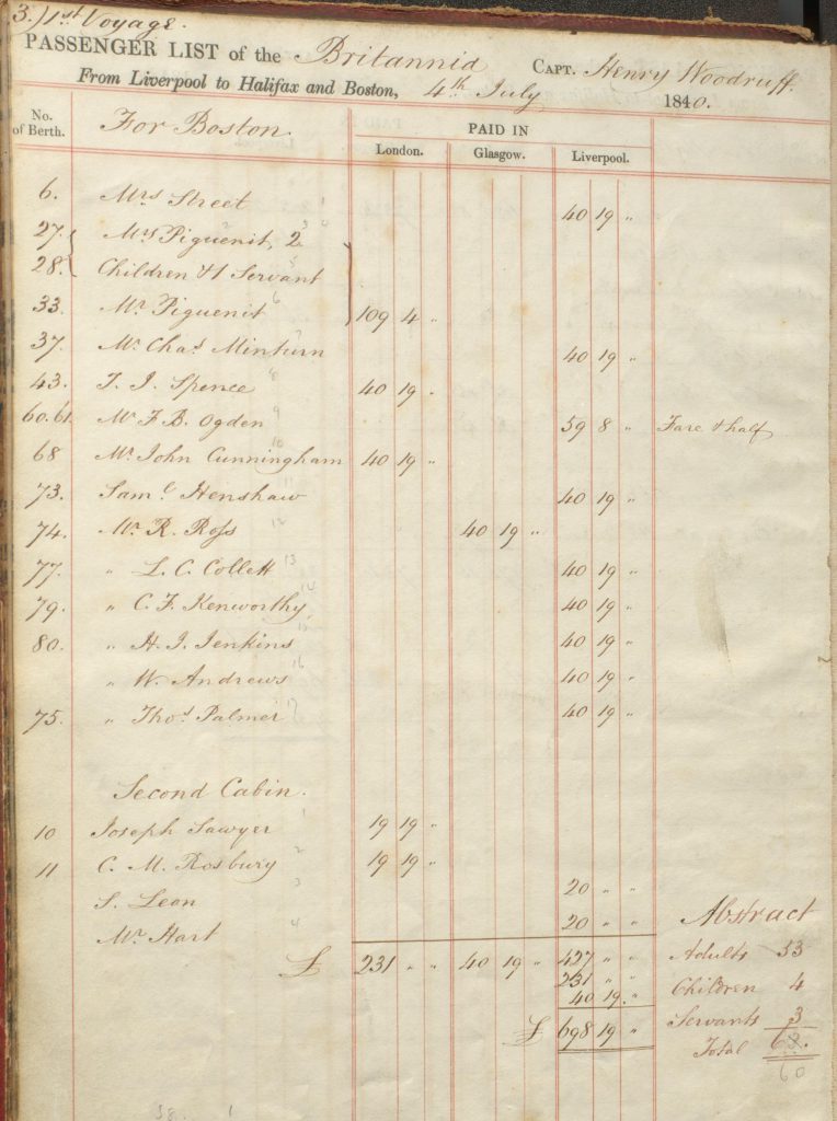 Passenger list for Britannia sailing from Liverpool to Halifax and Boston